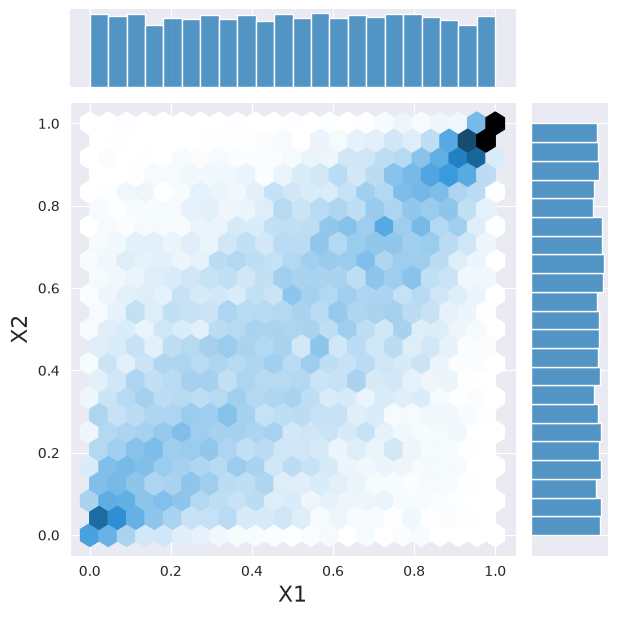 ../../../_images/examples_notebooks_generated_copula_7_0.png