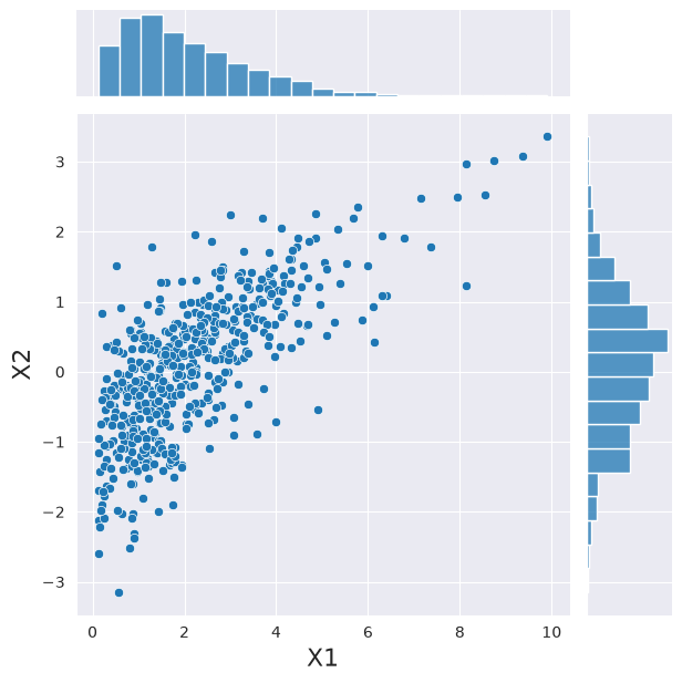 ../../../_images/examples_notebooks_generated_copula_11_1.png