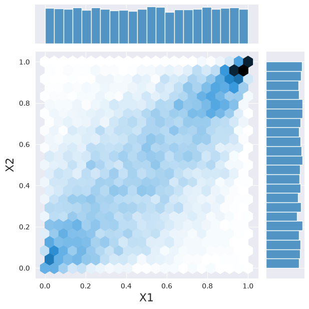 ../../../_images/examples_notebooks_generated_copula_7_0.png