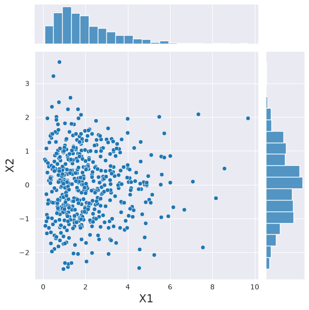 ../../../_images/examples_notebooks_generated_copula_9_1.png