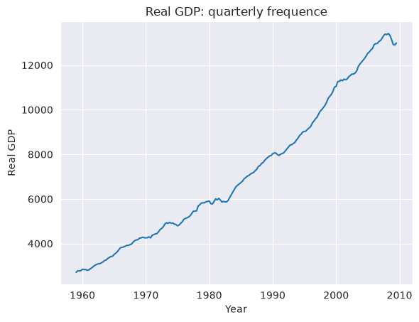 ../../../_images/examples_notebooks_generated_autoregressive_integrated_moving_average_11_0.png