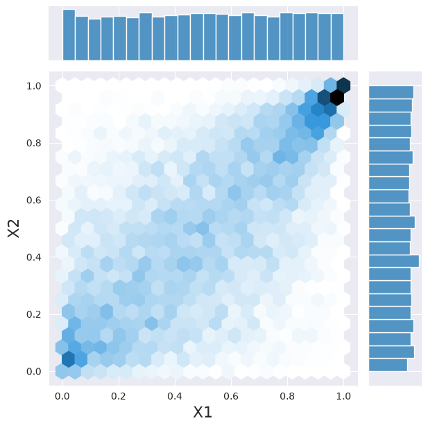 ../../../_images/examples_notebooks_generated_copula_7_0.png