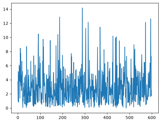 ../../../_images/examples_notebooks_generated_multivariate_ls_50_1.png