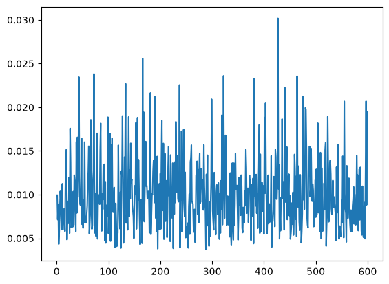 ../../../_images/examples_notebooks_generated_multivariate_ls_51_1.png