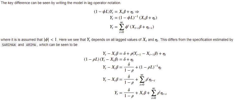 Examples Statsmodels 0 14 4 Examples Statsmodels 0 14 4