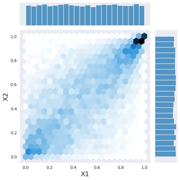 ../../../_images/examples_notebooks_generated_copula_7_1.png