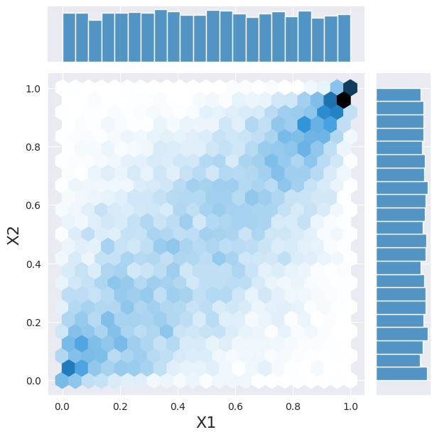 ../../../_images/examples_notebooks_generated_copula_7_1.png