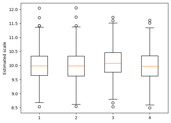 ../../../_images/examples_notebooks_generated_gee_score_test_simulation_19_1.png